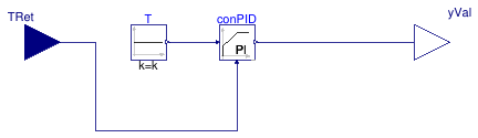 Buildings.Examples.Tutorial.CDL.Controls.BoilerReturn