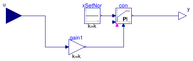 Buildings.Examples.VAVCO2.BaseClasses.DamperControl