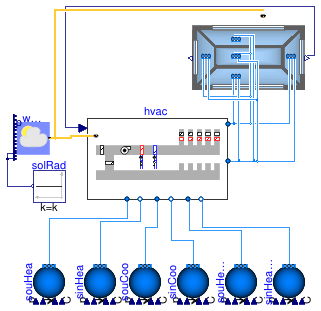 Buildings.Examples.VAVReheat.Validation.Guideline36SteadyState