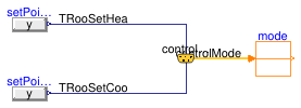 Buildings.Examples.VAVReheat.BaseClasses.Controls.RoomTemperatureSetpoint