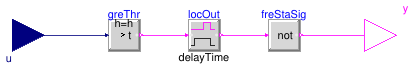 Buildings.Examples.VAVReheat.BaseClasses.Controls.FreezeStat