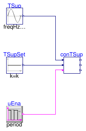 Buildings.Examples.VAVReheat.BaseClasses.Controls.Examples.SupplyAirTemperature