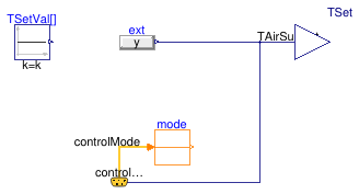 Buildings.Examples.VAVReheat.BaseClasses.Controls.SupplyAirTemperatureSetpoint