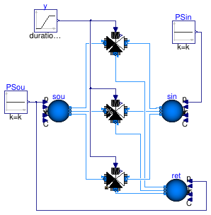 Buildings.Fluid.Actuators.Valves.Examples.ThreeWayValves