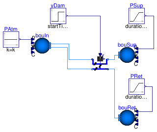 Buildings.Fluid.Actuators.Dampers.Examples.MixingBox