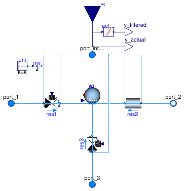 Buildings.Fluid.Actuators.BaseClasses.PartialThreeWayValve