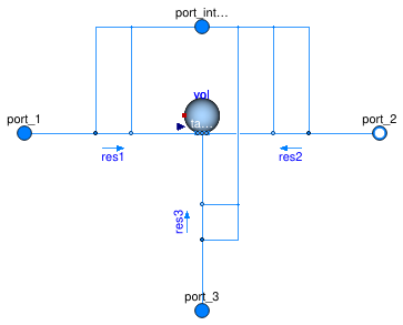 Buildings.Fluid.BaseClasses.PartialThreeWayResistance