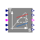 Buildings.Fluid.CHPs.OrganicRankine.BaseClasses.FixedEvaporating