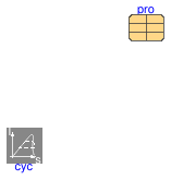 Buildings.Fluid.CHPs.OrganicRankine.BaseClasses.Validation.DryFluid