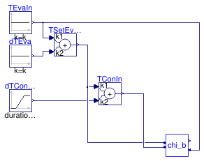 Buildings.Fluid.Chillers.Validation.Carnot_TEva_2ndLaw