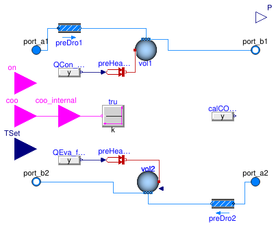 Buildings.Fluid.Chillers.BaseClasses.PartialElectric