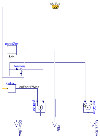 Buildings.Fluid.Chillers.ModularReversible.Modular.RefrigerantCycleChillerHeating