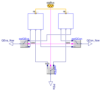 Buildings.Fluid.Chillers.ModularReversible.BaseClasses.RefrigerantCycle