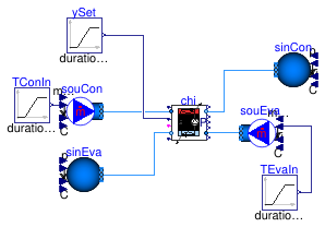 Buildings.Fluid.Chillers.ModularReversible.Examples.LargeScaleWaterToWater