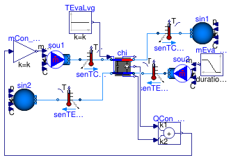 Buildings.Fluid.Chillers.Validation.Carnot_TEva_reverseFlow