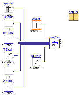 Buildings.Fluid.DXSystems.Cooling.BaseClasses.Examples.WetCoil