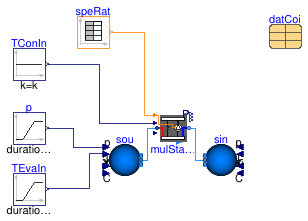 Buildings.Fluid.DXSystems.Cooling.AirSource.Examples.MultiStage