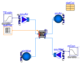 Buildings.Fluid.DXSystems.Cooling.WaterSource.Examples.MultiStage