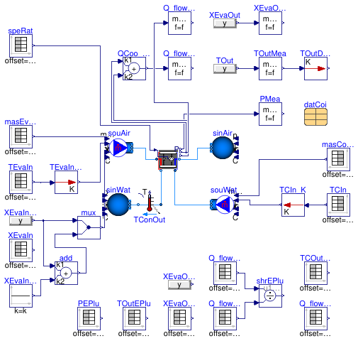Buildings.Fluid.DXSystems.Cooling.WaterSource.Validation.VariableSpeedEnergyPlus