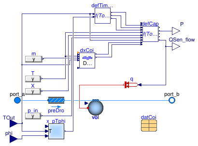 Buildings.Fluid.DXSystems.Heating.BaseClasses.PartialDXHeatingCoil