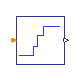 Buildings.Fluid.DXSystems.Cooling.BaseClasses.SpeedSelect