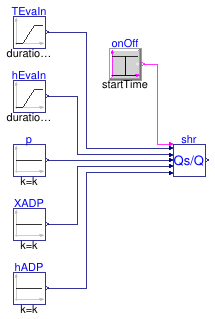 Buildings.Fluid.DXSystems.Cooling.BaseClasses.Examples.SensibleHeatRatio