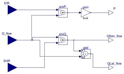 Buildings.Fluid.DXSystems.Cooling.BaseClasses.InputPower