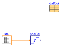 Buildings.Fluid.DXSystems.Cooling.BaseClasses.Examples.SpeedSelect