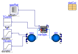 Buildings.Fluid.DXSystems.Cooling.AirSource.Examples.VariableSpeed