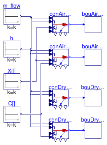 Buildings.Fluid.FMI.Conversion.Validation.AirToOutletFlowReversal