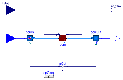 Buildings.Fluid.FMI.ExportContainers.Examples.FMUs.Heater_T