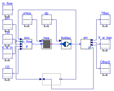 Buildings.Fluid.FMI.Validation.HeaterFanPressureDriven