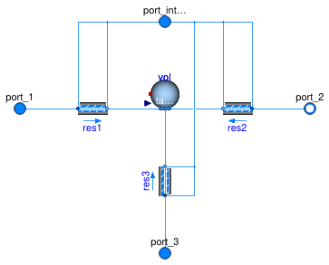 Buildings.Fluid.FixedResistances.Junction