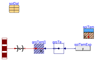 Buildings.Fluid.FixedResistances.BuriedPipes.PipeGroundCoupling