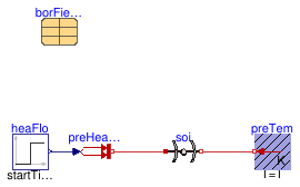 Buildings.Fluid.Geothermal.Borefields.BaseClasses.HeatTransfer.Validation.Cylindrical