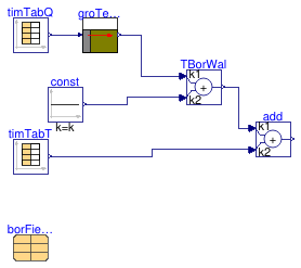 Buildings.Fluid.Geothermal.Borefields.BaseClasses.HeatTransfer.Validation.Analytic_20Years
