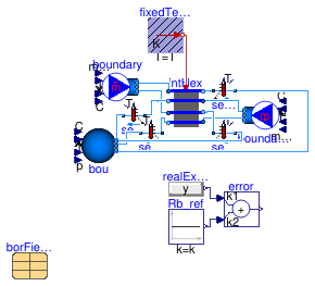Buildings.Fluid.Geothermal.Borefields.BaseClasses.Boreholes.BaseClasses.Examples.InternalHEXTwoUTube