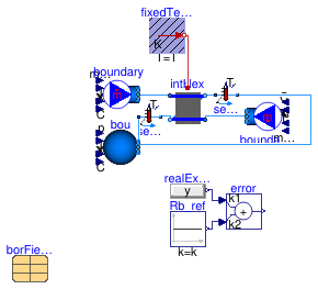 Buildings.Fluid.Geothermal.Borefields.BaseClasses.Boreholes.BaseClasses.Examples.InternalHEXOneUTube