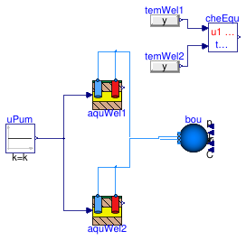 Buildings.Fluid.Geothermal.Aquifer.Validation.NumberWells