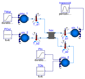Buildings.Fluid.HeatExchangers.Validation.ConstantEffectiveness