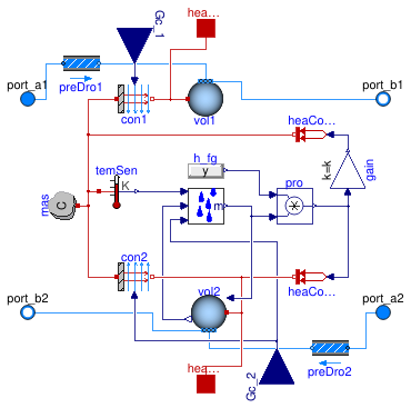 Buildings.Fluid.HeatExchangers.BaseClasses.HexElementLatent