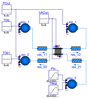 Buildings.Fluid.HeatExchangers.BaseClasses.Examples.HexElementSensible