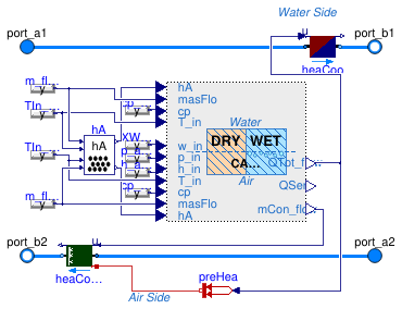 Buildings.Fluid.HeatExchangers.WetCoilEffectivenessNTU