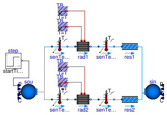 Buildings.Fluid.HeatExchangers.Radiators.Examples.RadiatorEN442_2