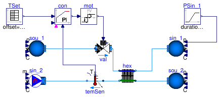 Buildings.Fluid.HeatExchangers.Examples.DryCoilDiscretizedPControl
