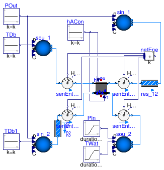 Buildings.Fluid.HeatExchangers.BaseClasses.Examples.HexElementLatent