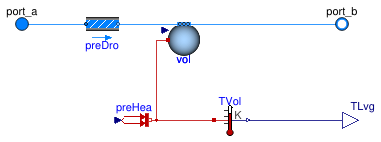 Buildings.Fluid.HeatExchangers.CoolingTowers.BaseClasses.CoolingTower