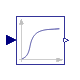 Buildings.Fluid.HeatPumps.ModularReversible.RefrigerantCycle.Inertias.VariableOrder