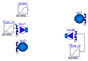 Buildings.Fluid.HeatPumps.ModularReversible.Validation.Comparative.BaseClasses.PartialComparison