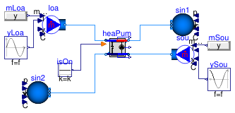 Buildings.Fluid.HeatPumps.Validation.ScrollWaterToWater_TemperatureProtection